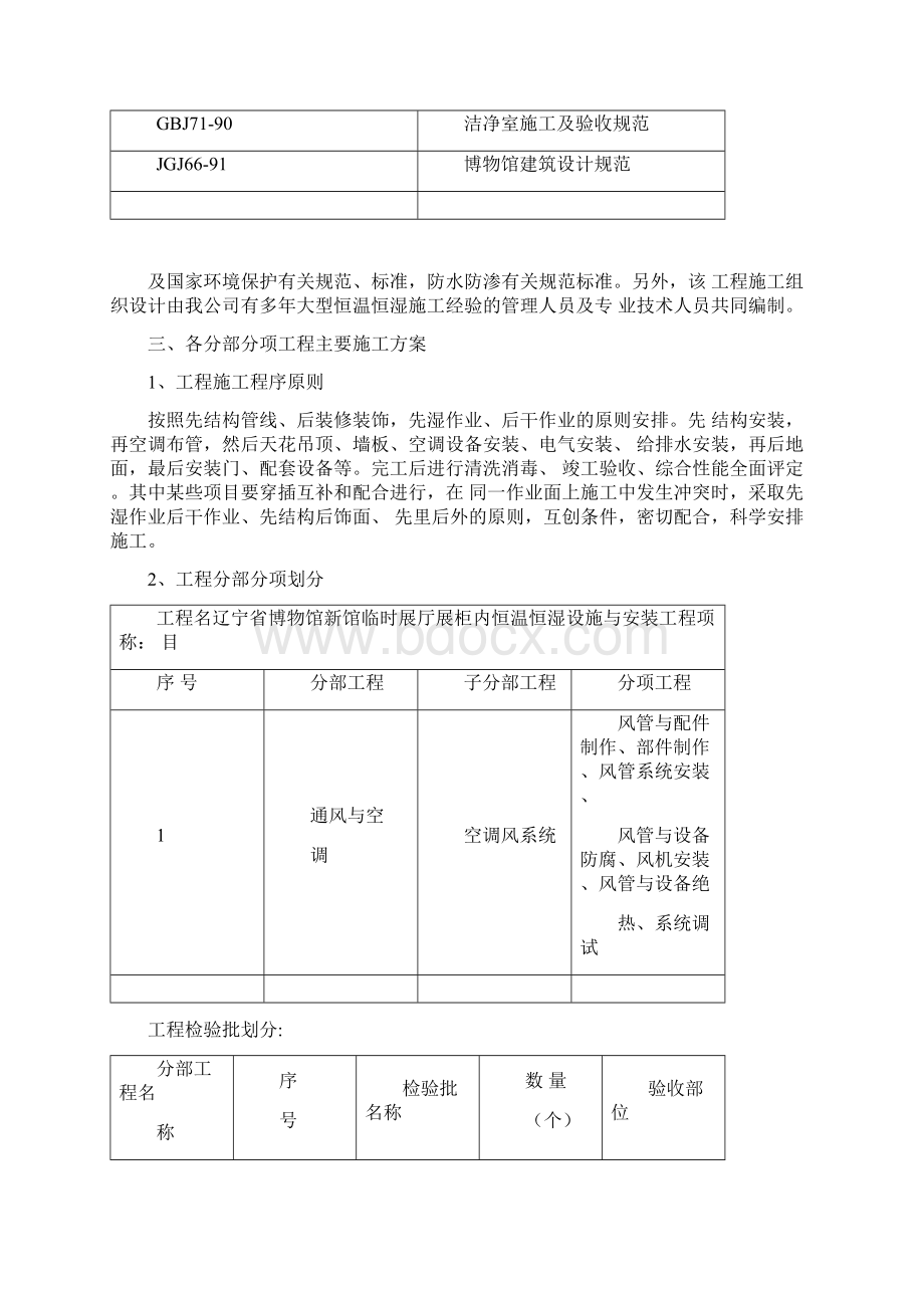 博物馆恒温恒湿工程施工组织计划.docx_第3页