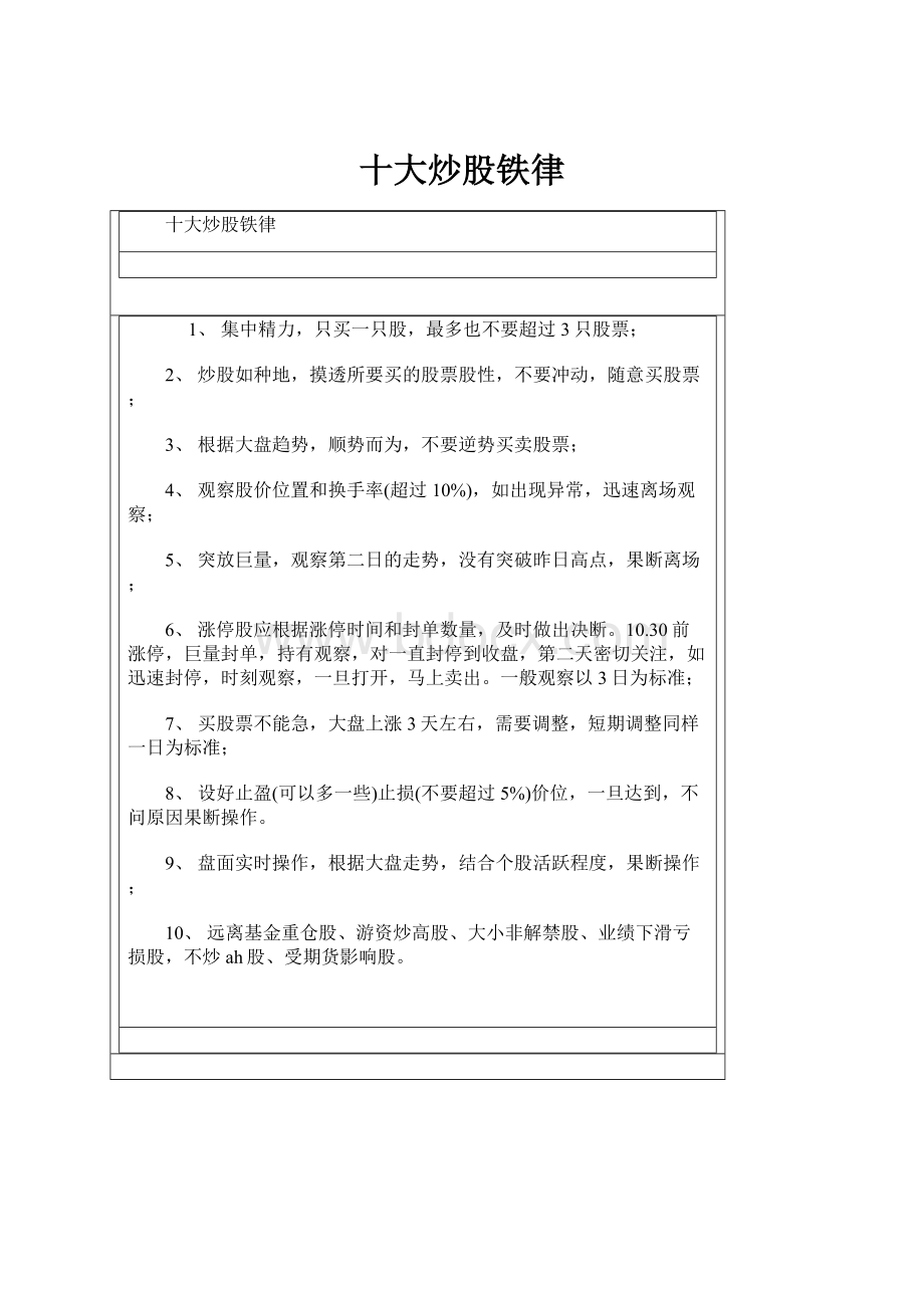 十大炒股铁律Word文档下载推荐.docx