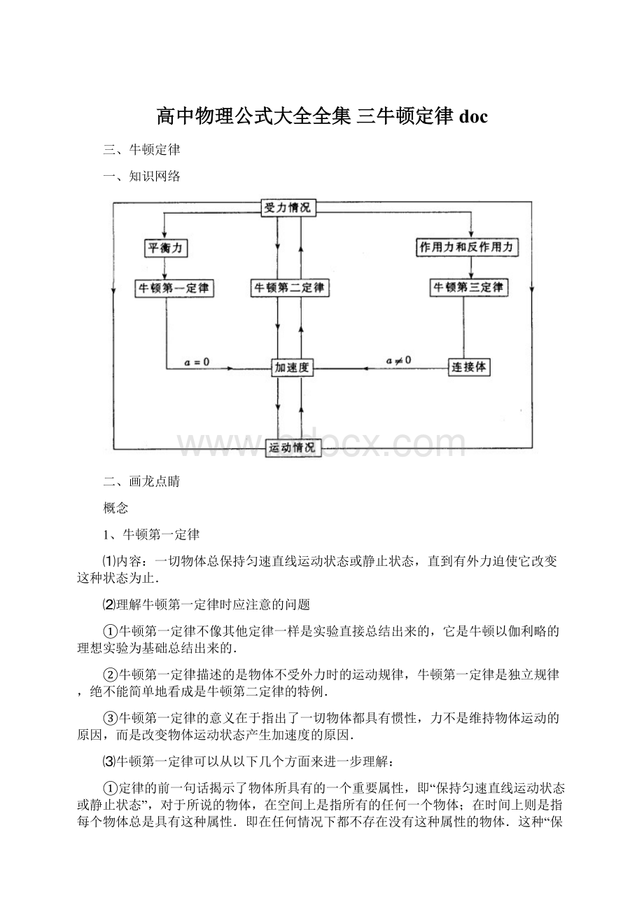 高中物理公式大全全集 三牛顿定律docWord格式文档下载.docx