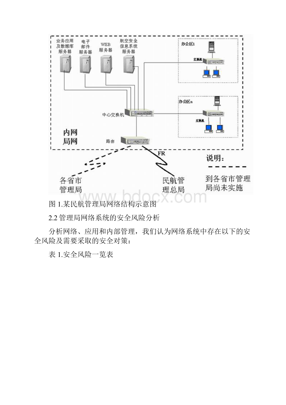 内部管理民航管理局内部网络安全解决方案.docx_第3页