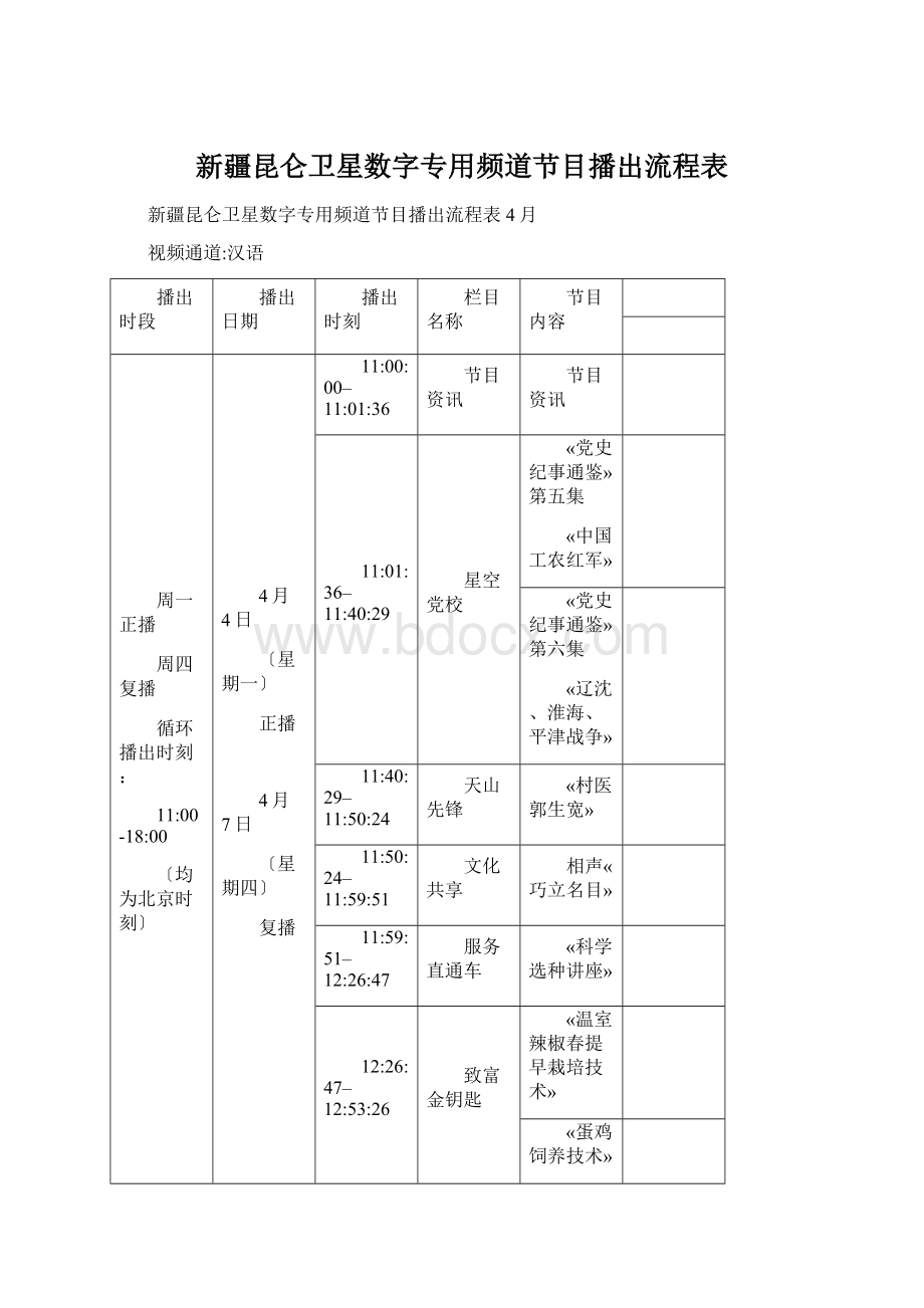 新疆昆仑卫星数字专用频道节目播出流程表Word格式文档下载.docx