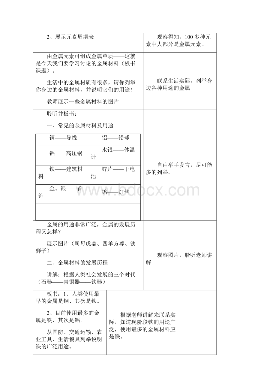 部编人教版化学九年级下册《金属材料》省优质课一等奖教案.docx_第2页