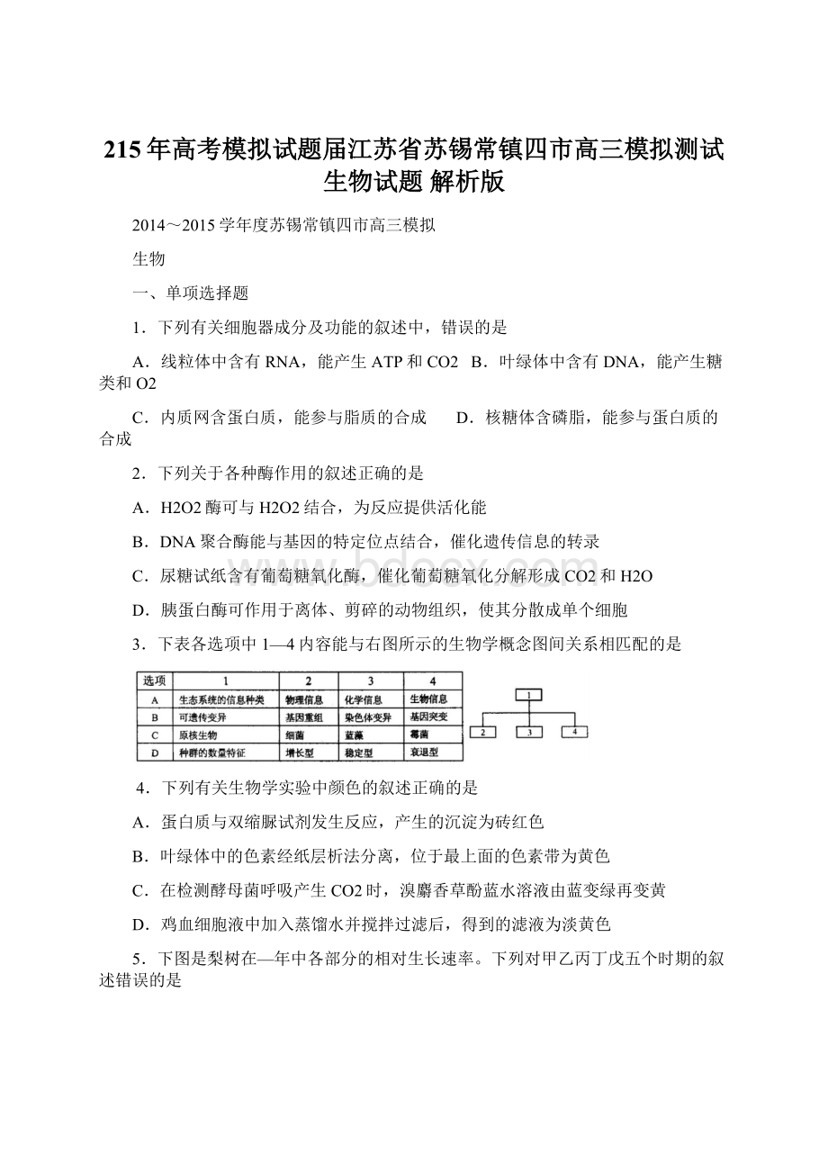 215年高考模拟试题届江苏省苏锡常镇四市高三模拟测试生物试题 解析版Word下载.docx