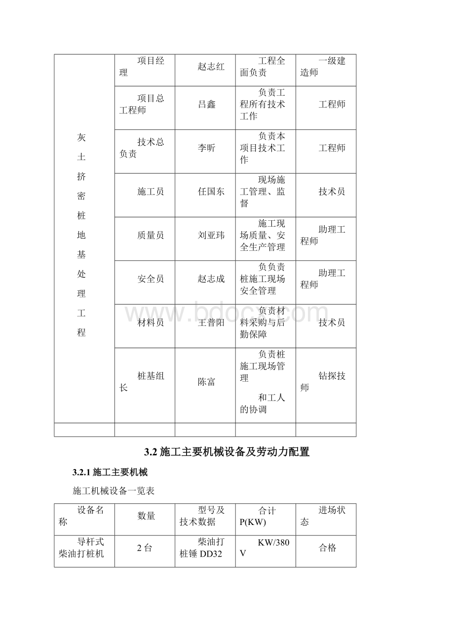 灰土挤密桩现场施工方法.docx_第3页