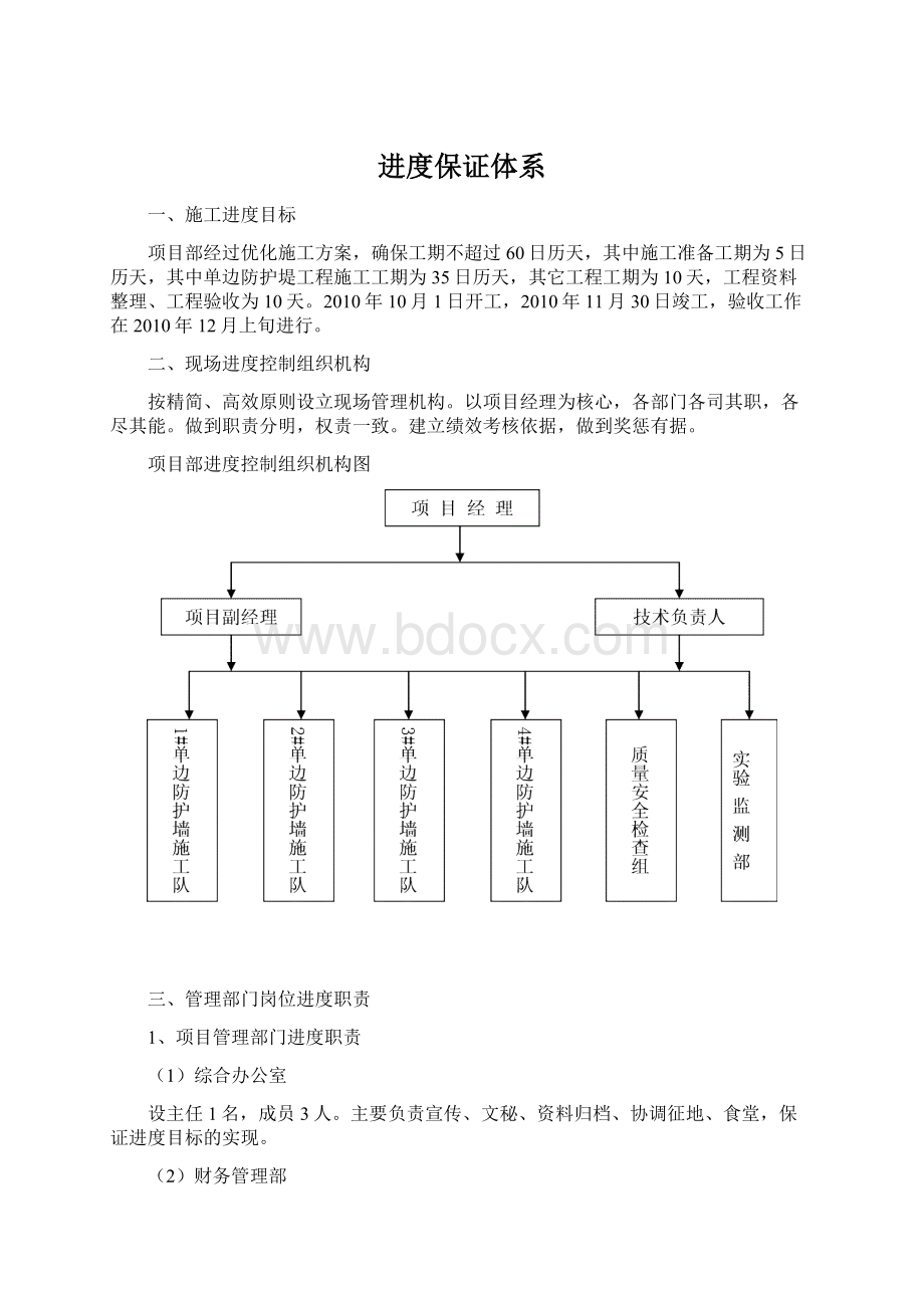 进度保证体系Word格式.docx_第1页