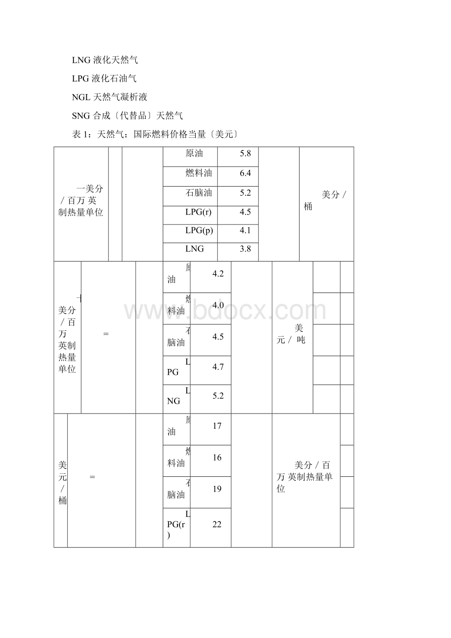 液化天然气换算方法.docx_第2页