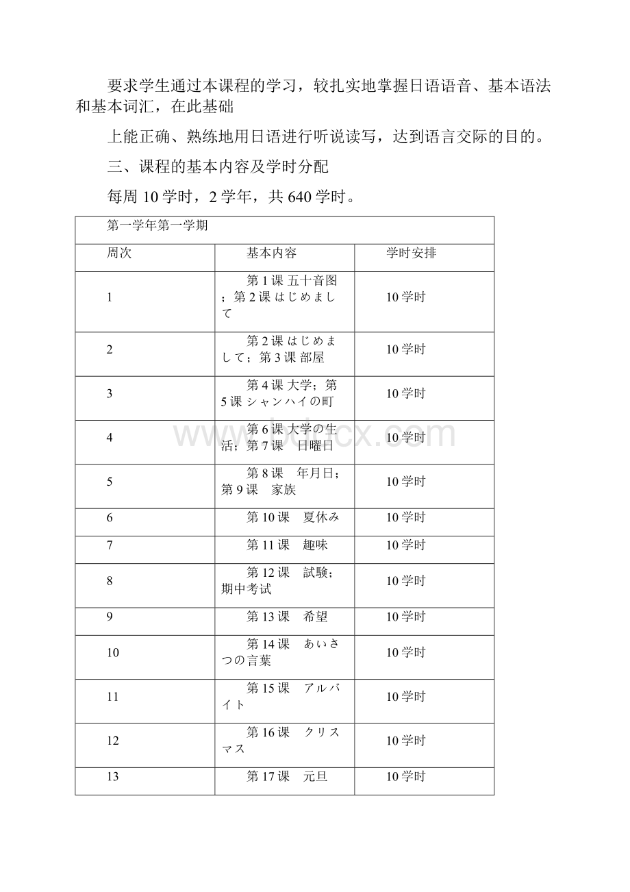 综合日语基础阶段教学大纲.docx_第2页