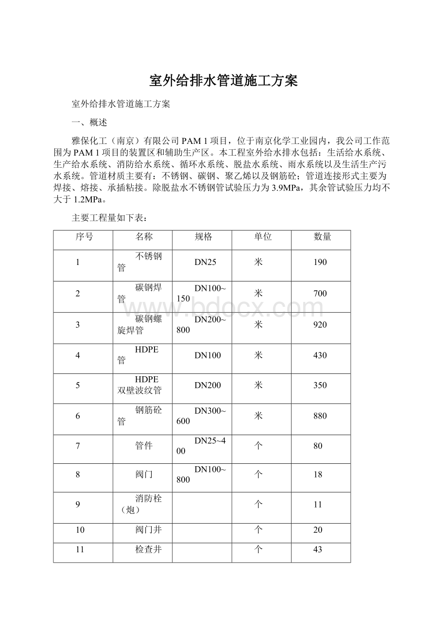 室外给排水管道施工方案.docx_第1页