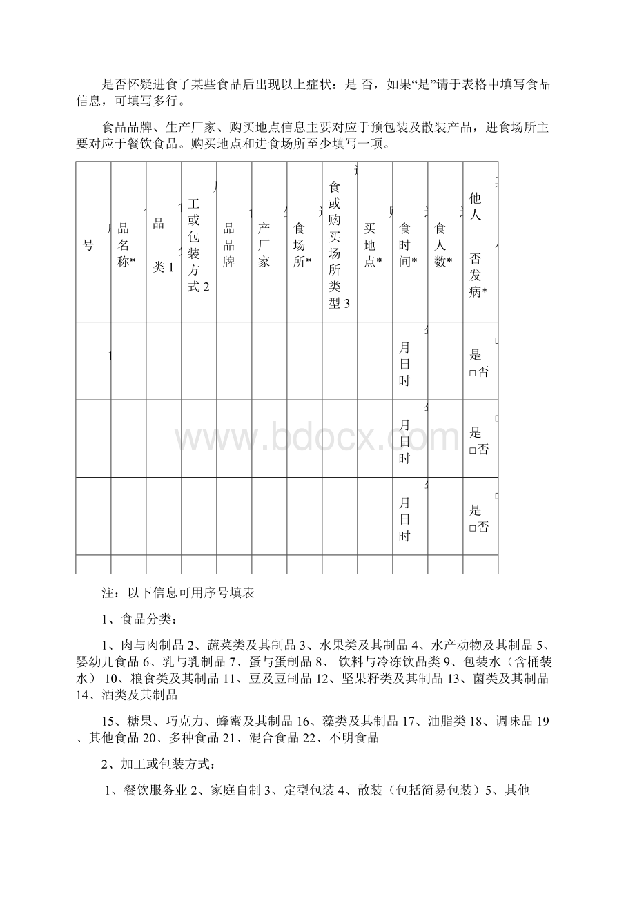 食源性疾病监测相关表格Word下载.docx_第3页