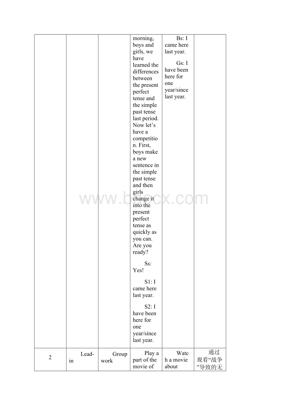 Unit 1The Changing World Topic 3The world has changed for the betterSCWord文件下载.docx_第3页