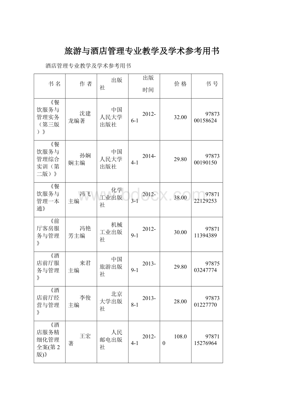 旅游与酒店管理专业教学及学术参考用书.docx_第1页