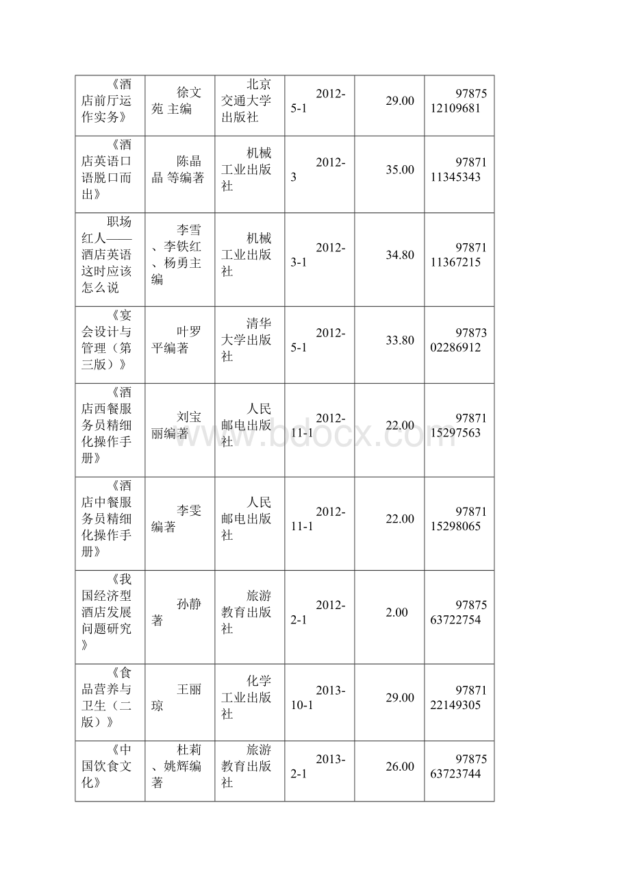 旅游与酒店管理专业教学及学术参考用书.docx_第3页