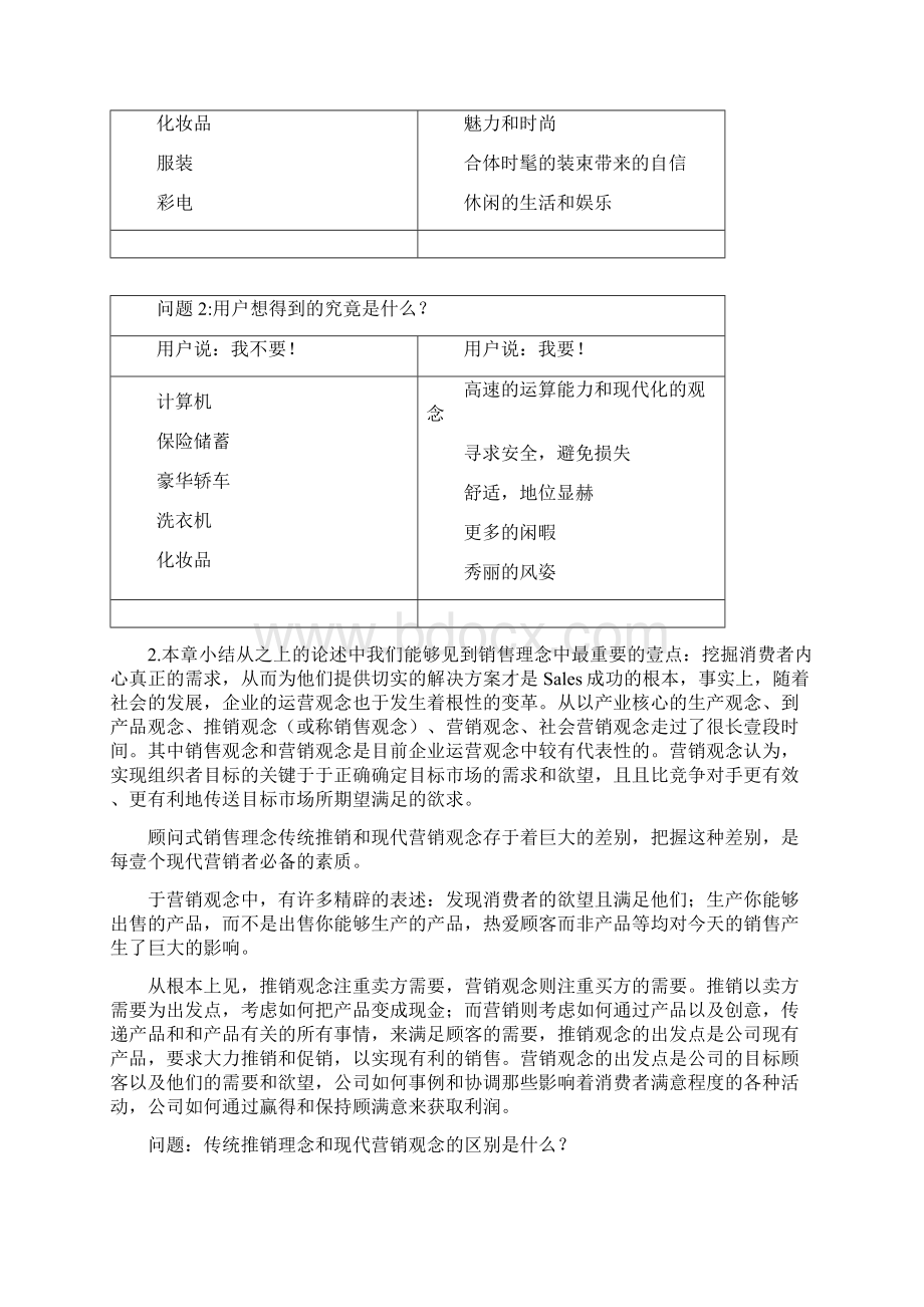 业务管理树立正确营销理念提升业务拓展能力文档格式.docx_第2页