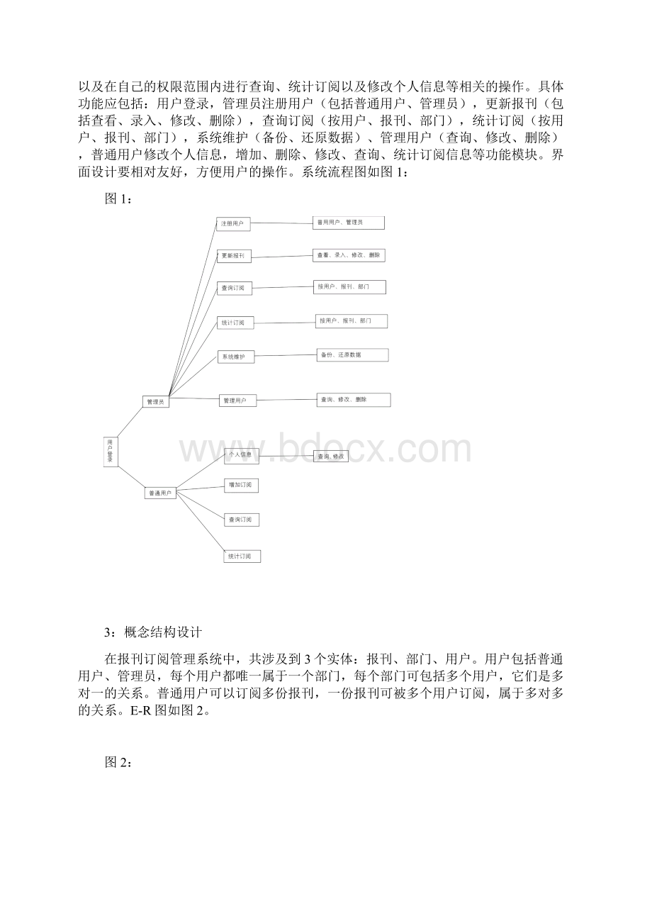 c报刊订阅管理系统数据库课程设计报告.docx_第3页