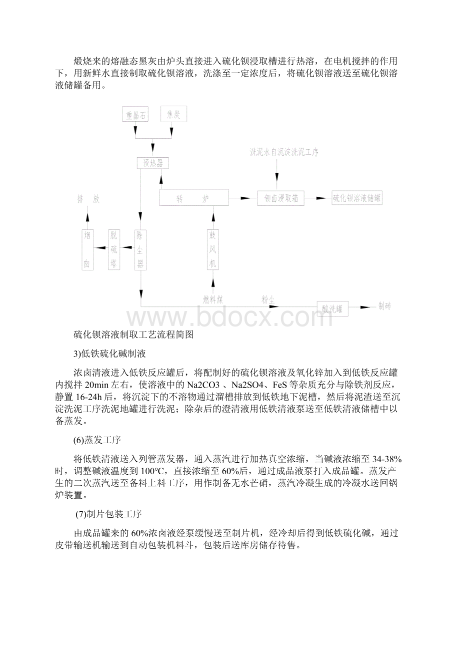 硫化碱生产工艺流程Word文档下载推荐.docx_第3页