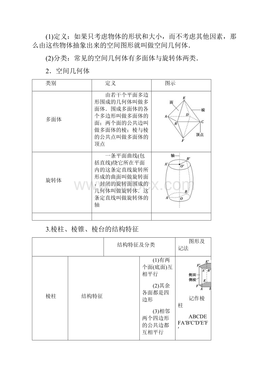 新教材高中数学81基本立体图形第1课时棱柱棱锥棱台的结构特征学案新人教A版必修第二册.docx_第2页