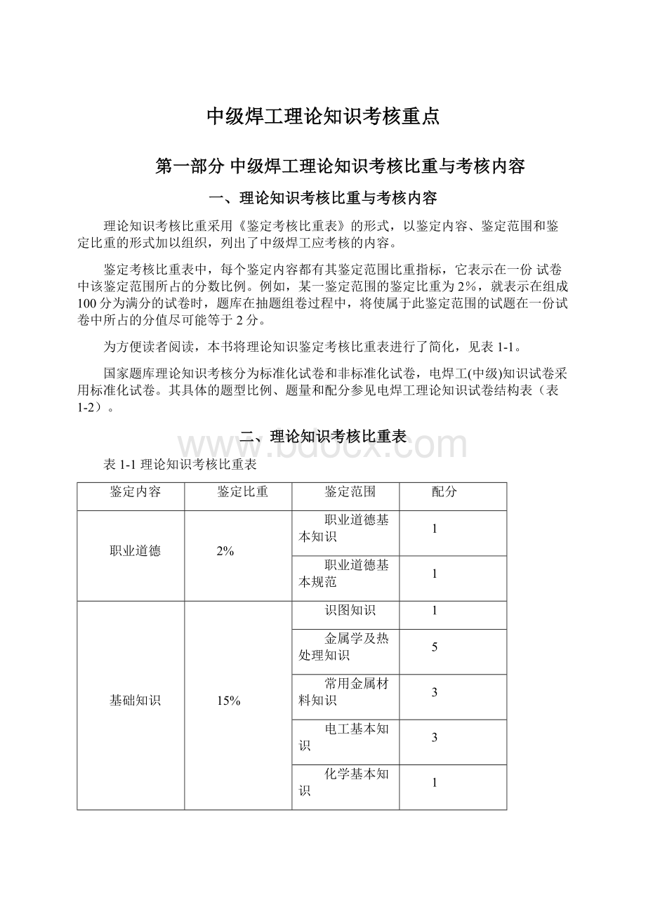 中级焊工理论知识考核重点.docx_第1页