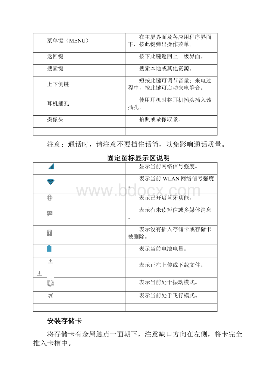 海信 T96手机 纸质版 使用说明书 用户指南 官方.docx_第2页