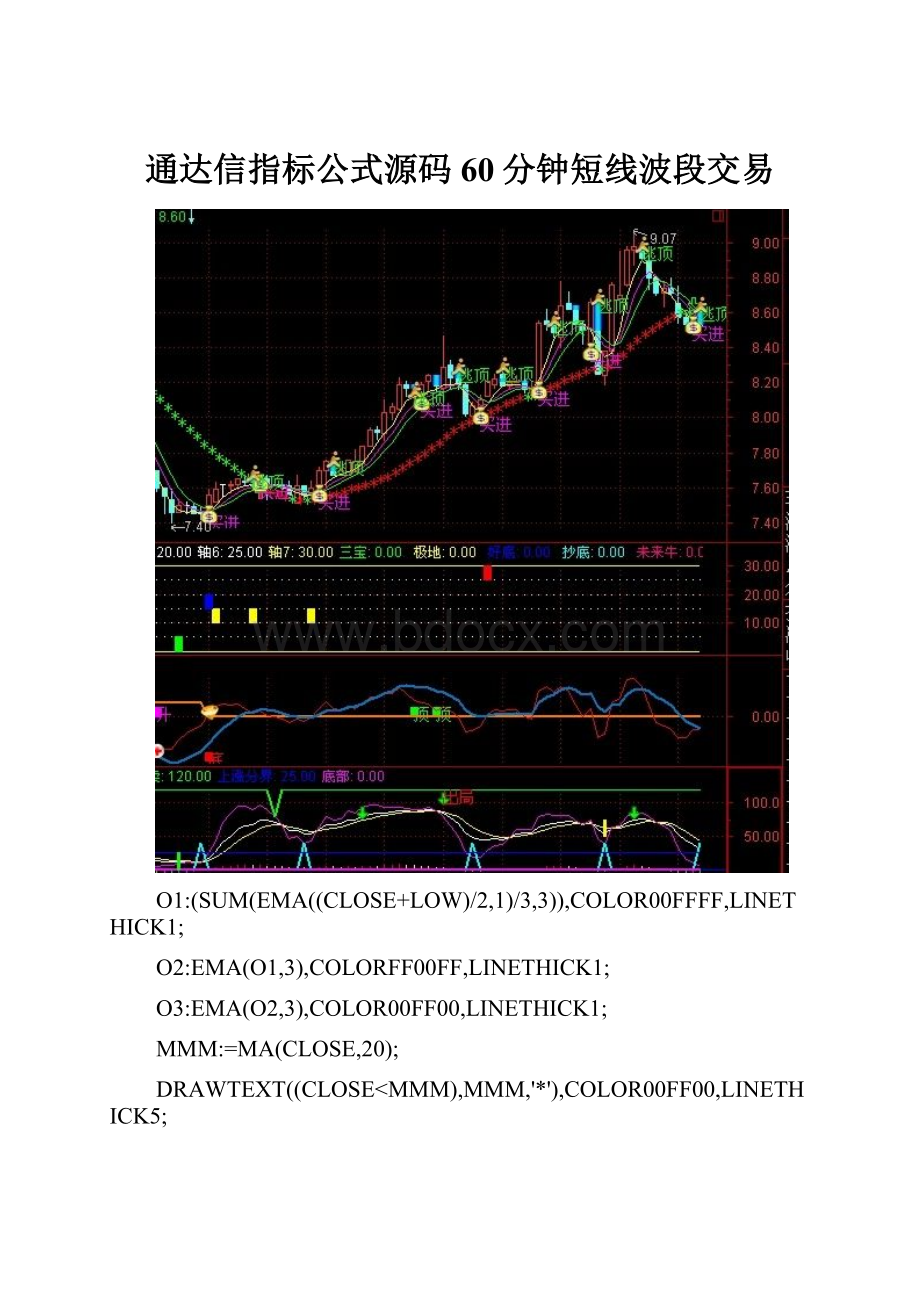 通达信指标公式源码 60分钟短线波段交易.docx_第1页