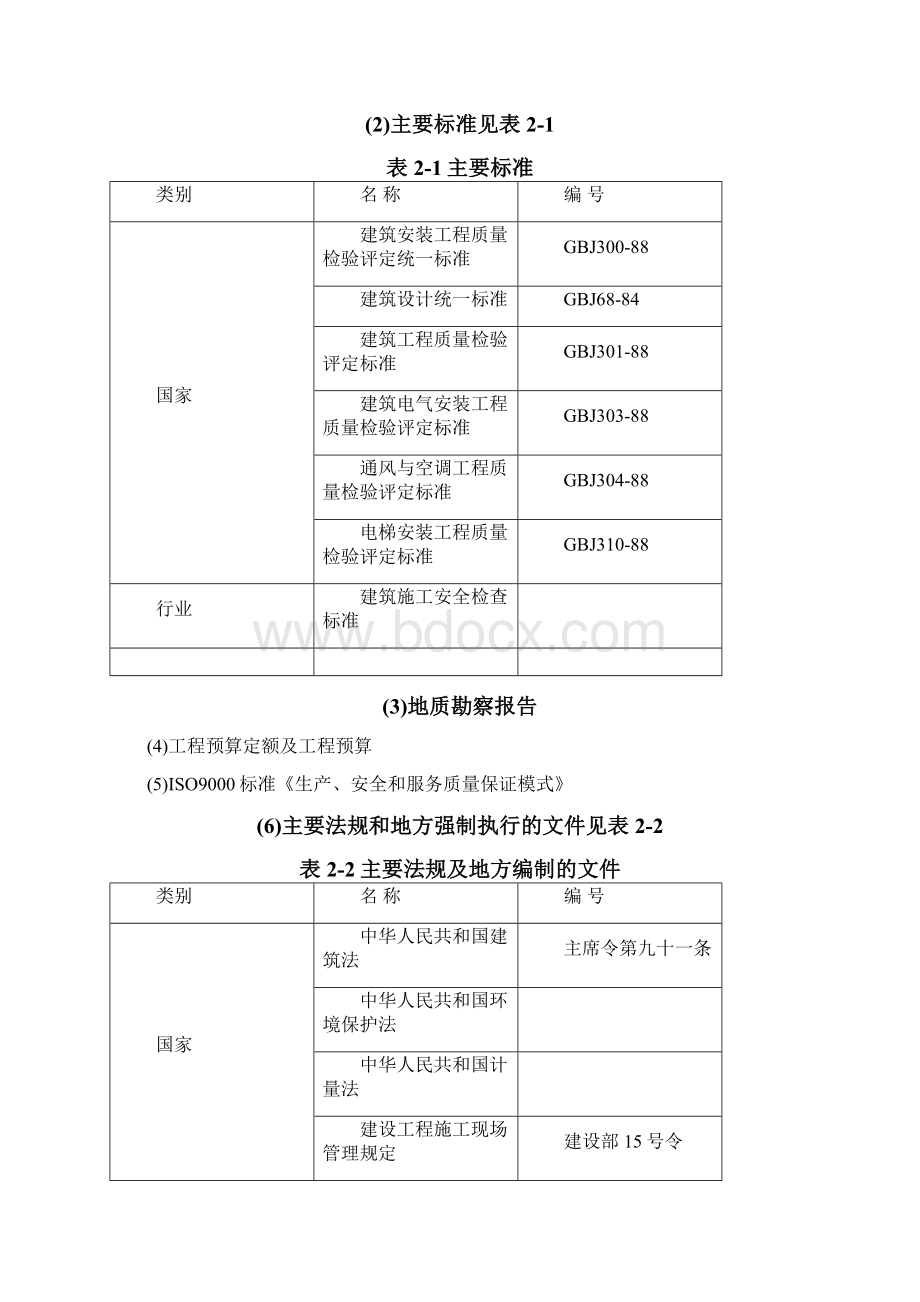 毕业设计 毕业论文 某工程项目管理实施规划可编辑Word下载.docx_第3页