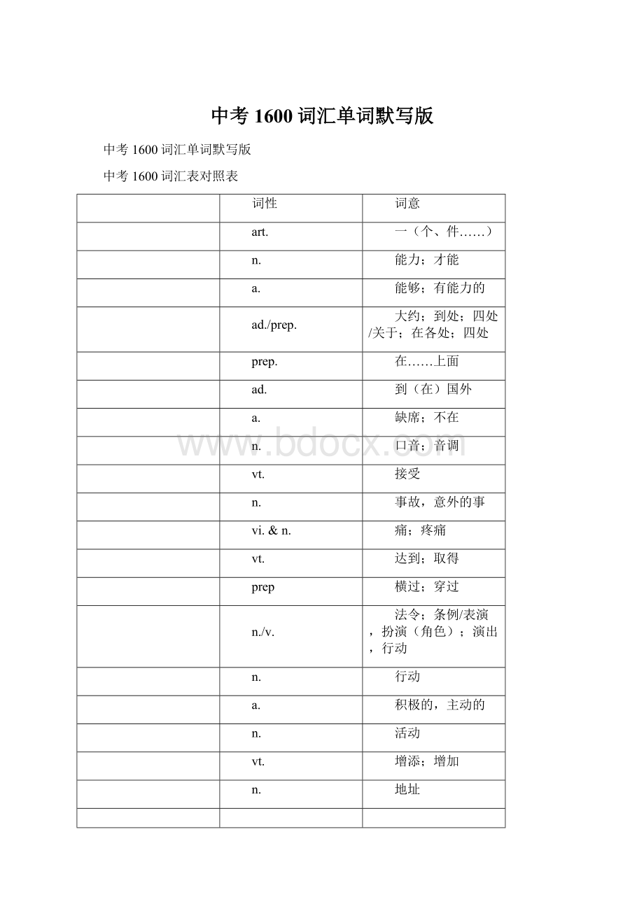 中考1600词汇单词默写版.docx