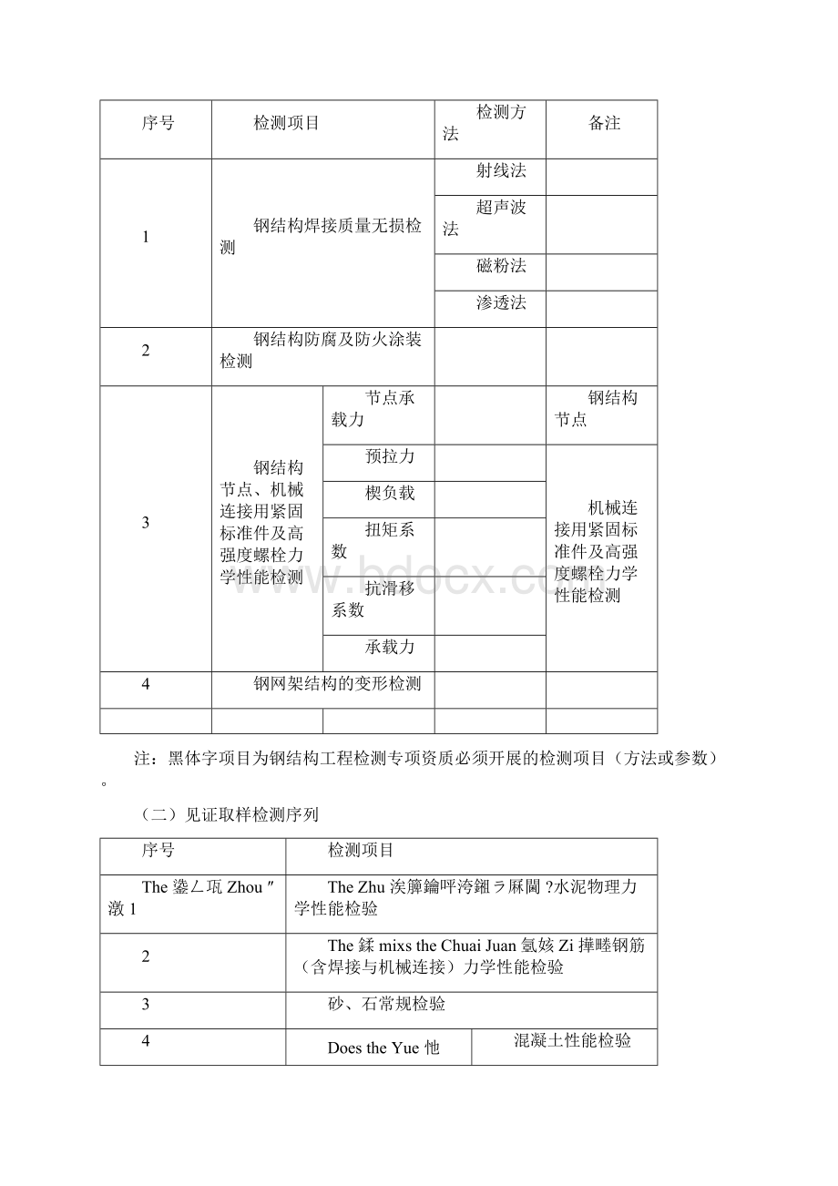 最新广东省建设工程质量检测机构资质条件细则资料.docx_第3页