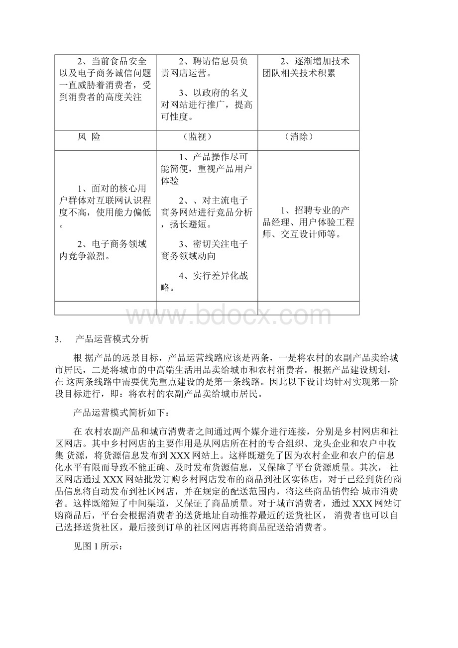 某某网站产品设计文档.docx_第2页