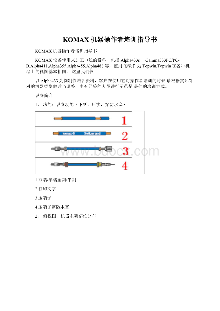 KOMAX机器操作者培训指导书Word下载.docx