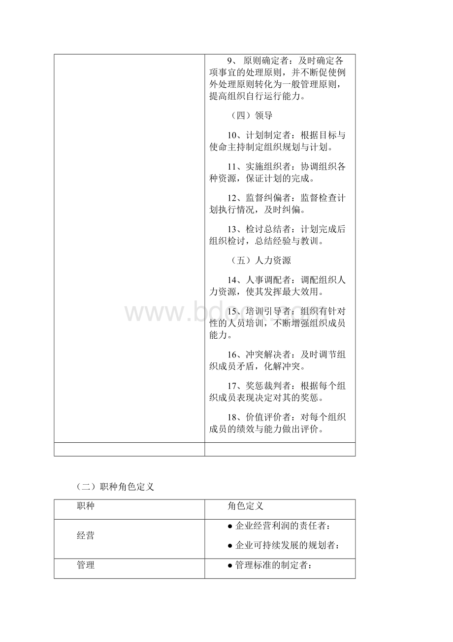 管理类任职资格标准.docx_第2页