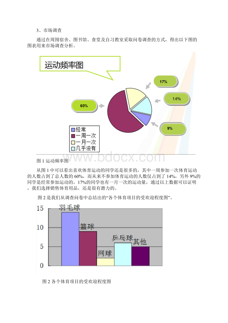 体育用品销售计划创业计划书.docx_第2页