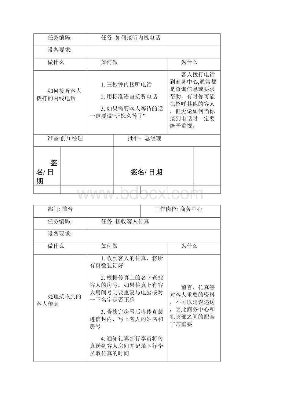 酒店商务中心员工工作标准操作程序.docx_第2页