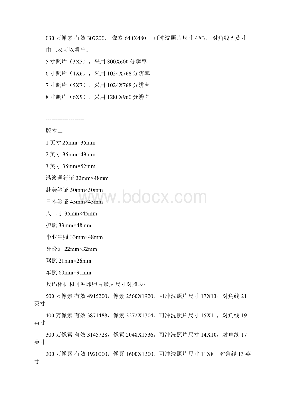 数码照片名片IC卡招贴画尺寸对照表Word下载.docx_第2页