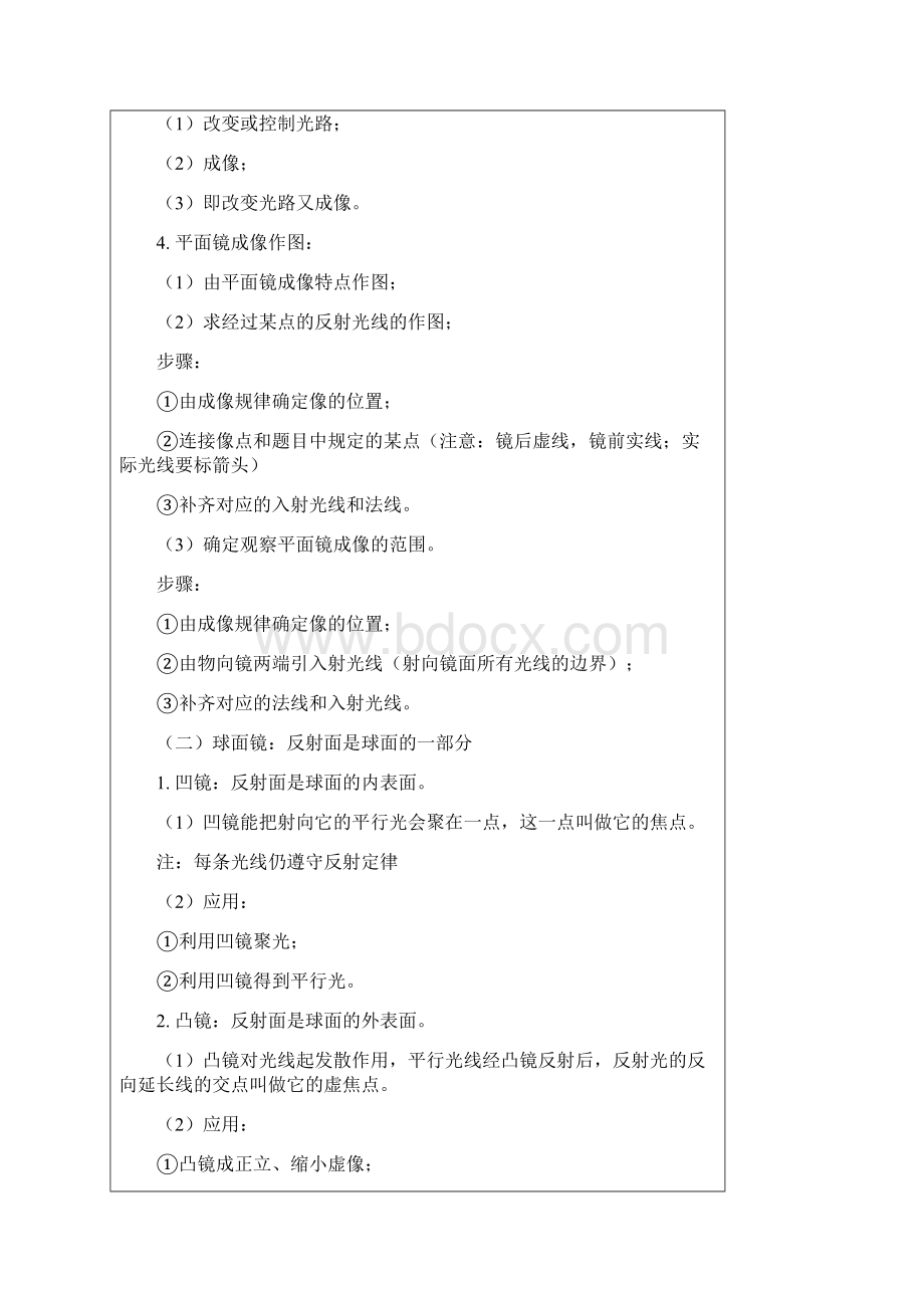 第五章光的反射Word文档格式.docx_第2页