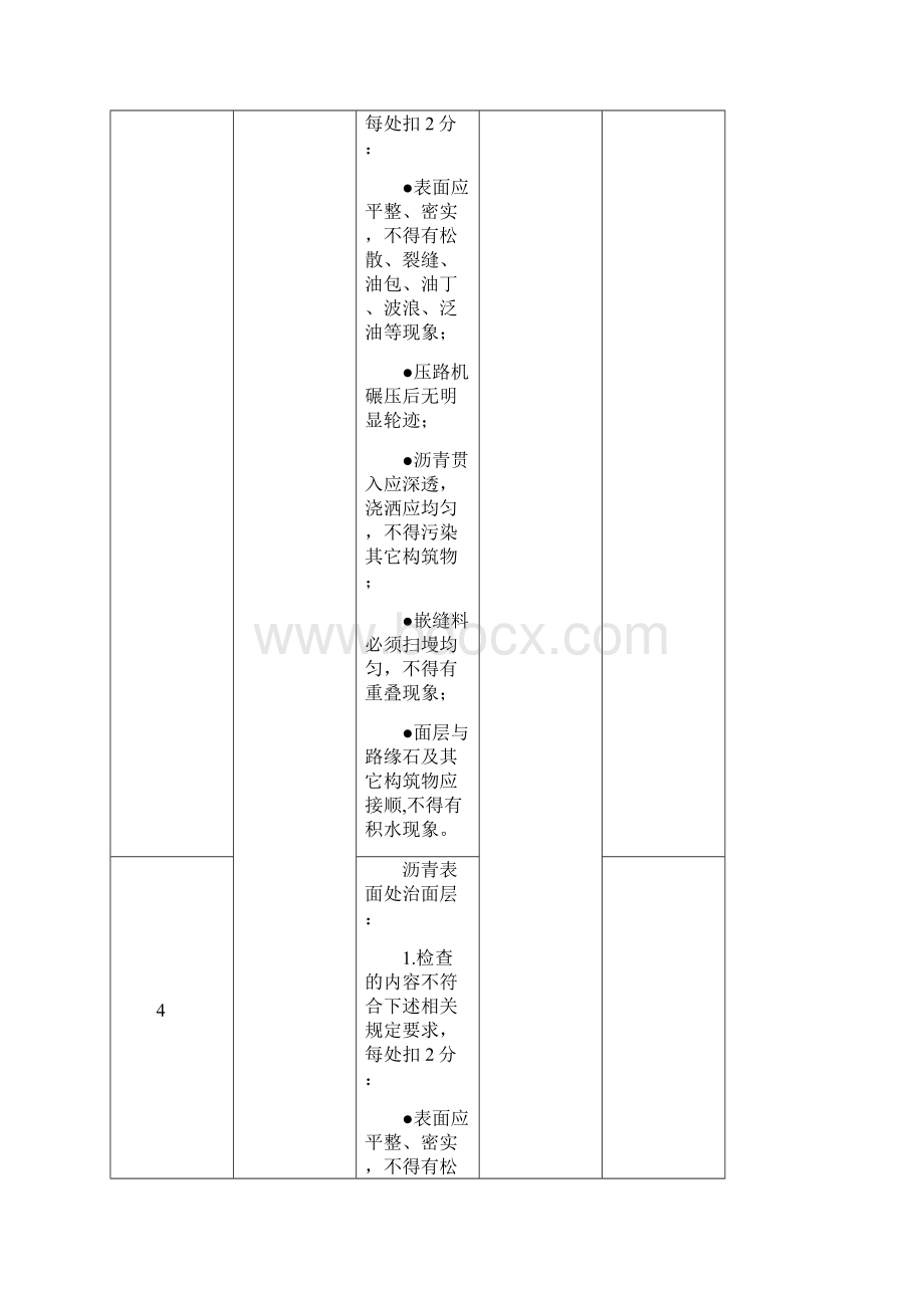 深圳市市政工程优良样板工程评分表市政道路.docx_第3页