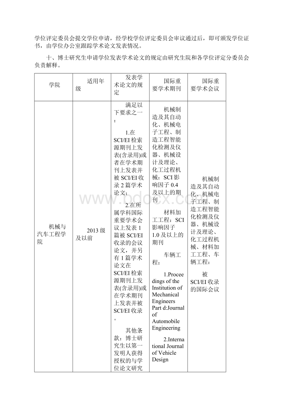 博士生申请学位发表学术论文的规定.docx_第2页