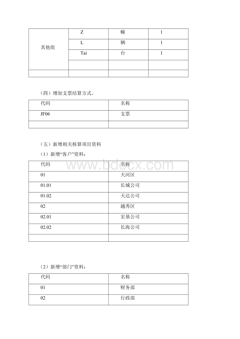 会计电算化题库.docx_第3页