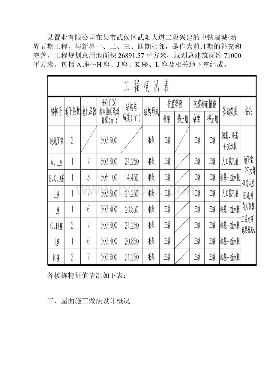 商住楼项目屋面工程专项施工方案.docx_第3页