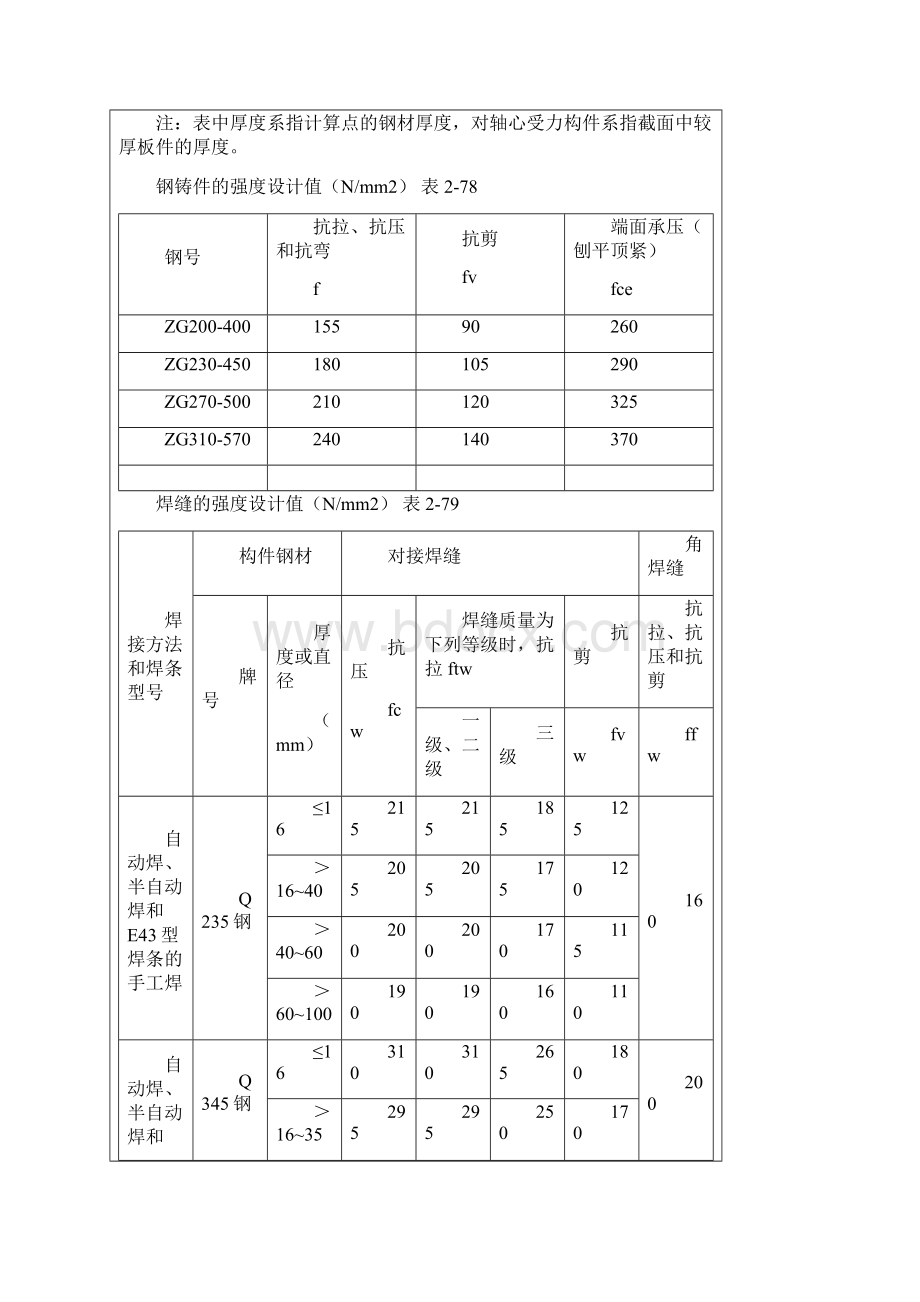 钢结构计算资料.docx_第3页