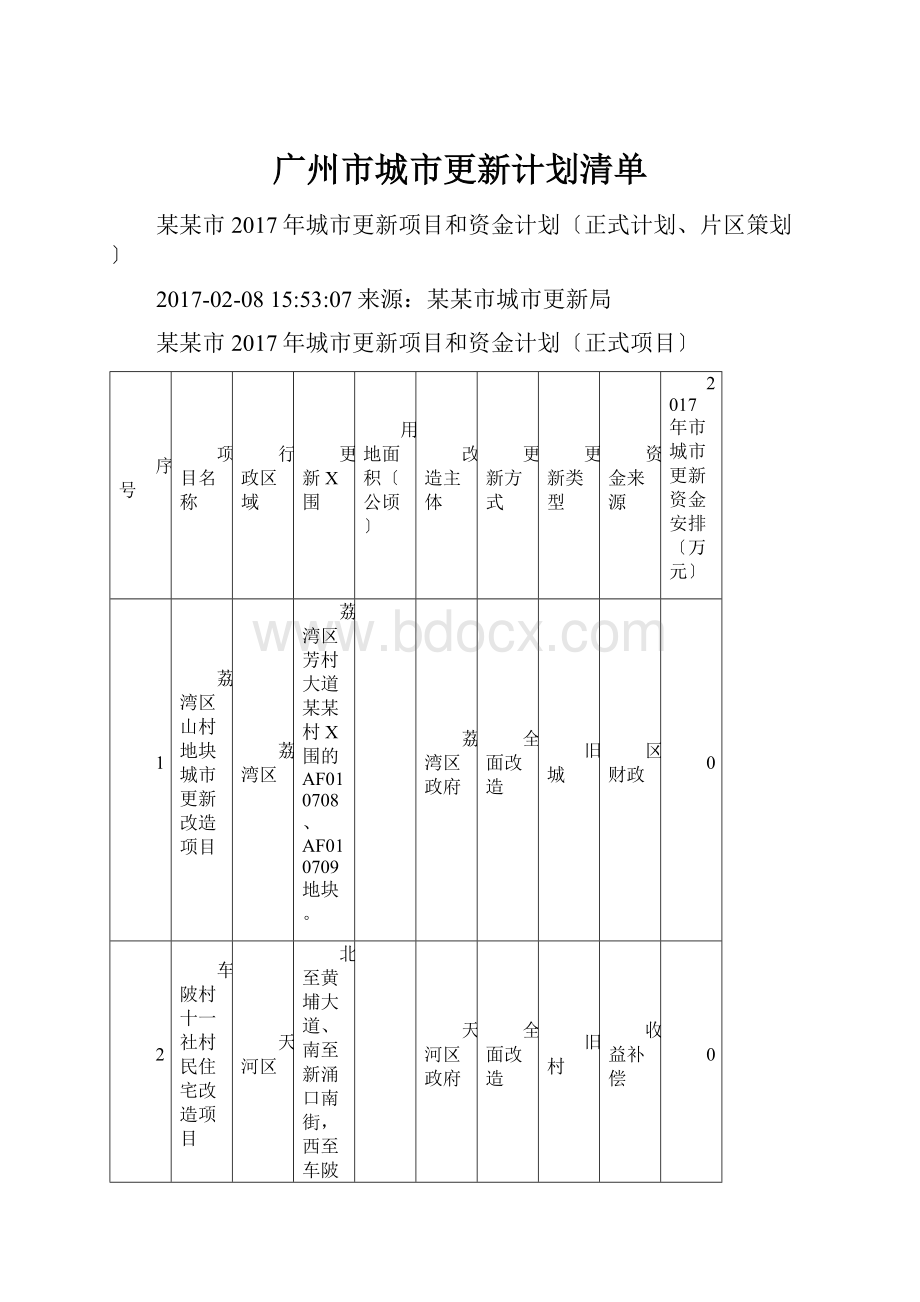 广州市城市更新计划清单.docx_第1页