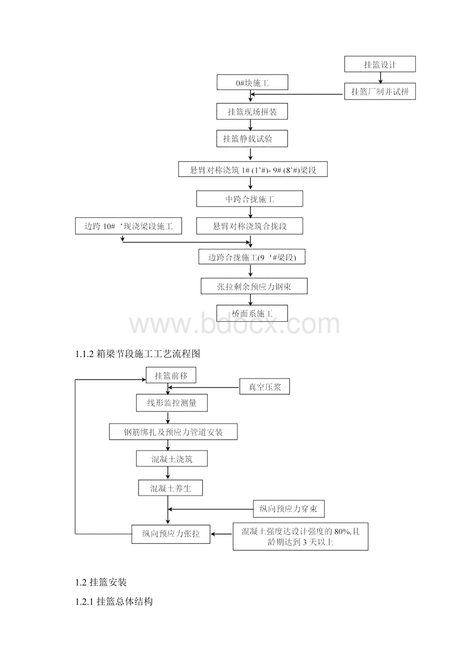 连续钢构悬臂施工方案文档格式.docx_第2页