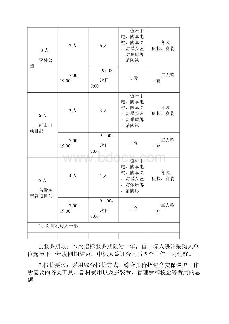 保安招标内容与技术要求.docx_第3页