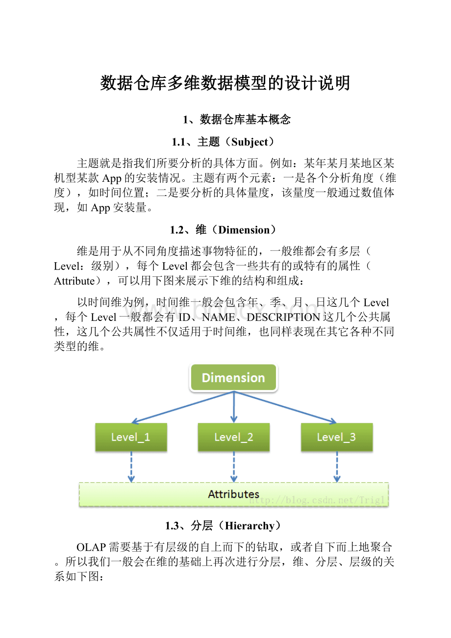 数据仓库多维数据模型的设计说明Word格式.docx_第1页