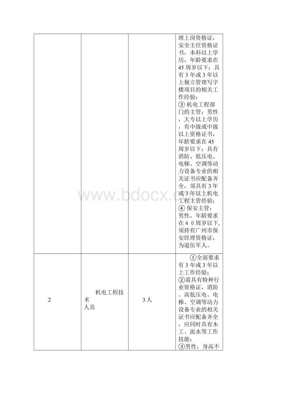 广州12345政府服务热线话务现场文档格式.docx_第3页