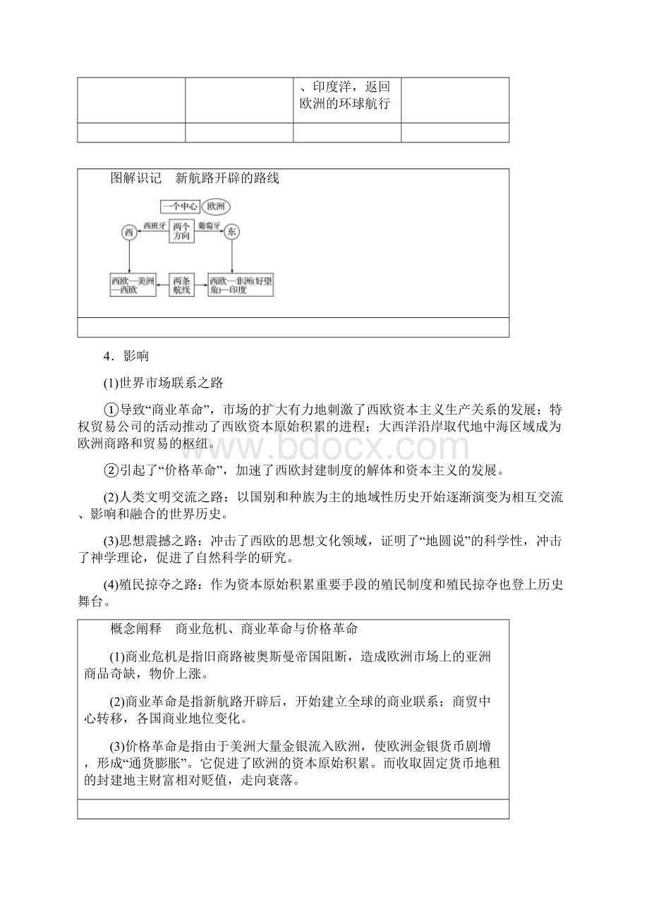 届高考一轮讲义第25讲开辟文明交往的航线及血与火的征服与掠夺Word文件下载.docx_第2页