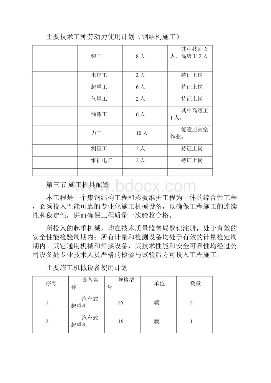 门式刚架厂房施工方案.docx_第3页