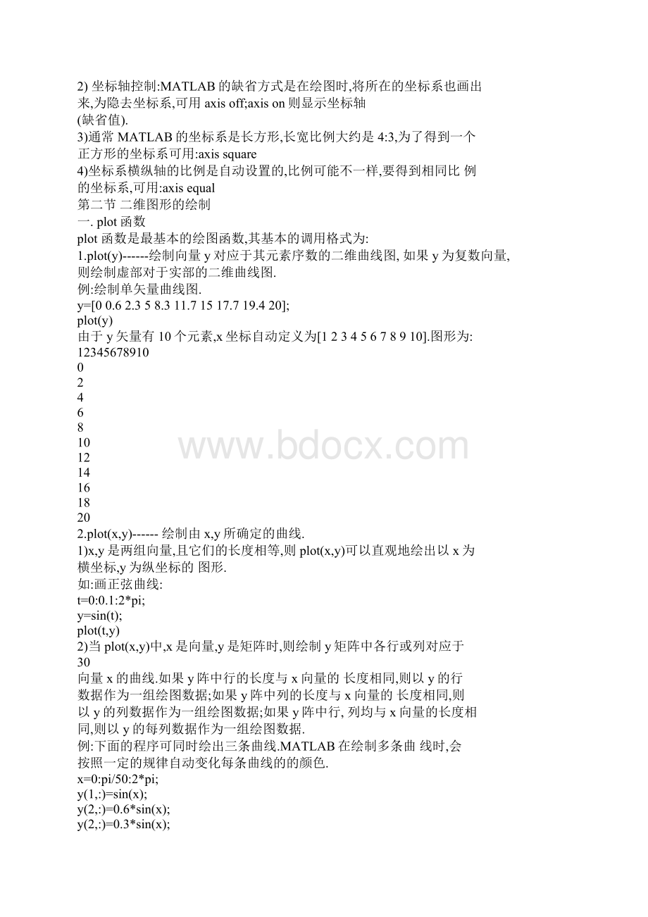 整理matlab画图中线型及颜色设置.docx_第2页