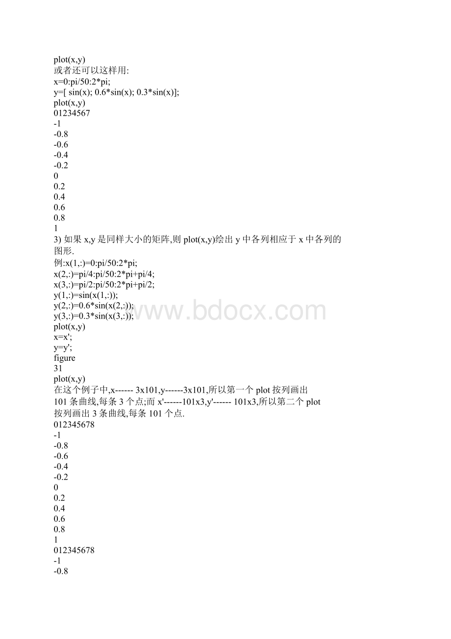 整理matlab画图中线型及颜色设置.docx_第3页