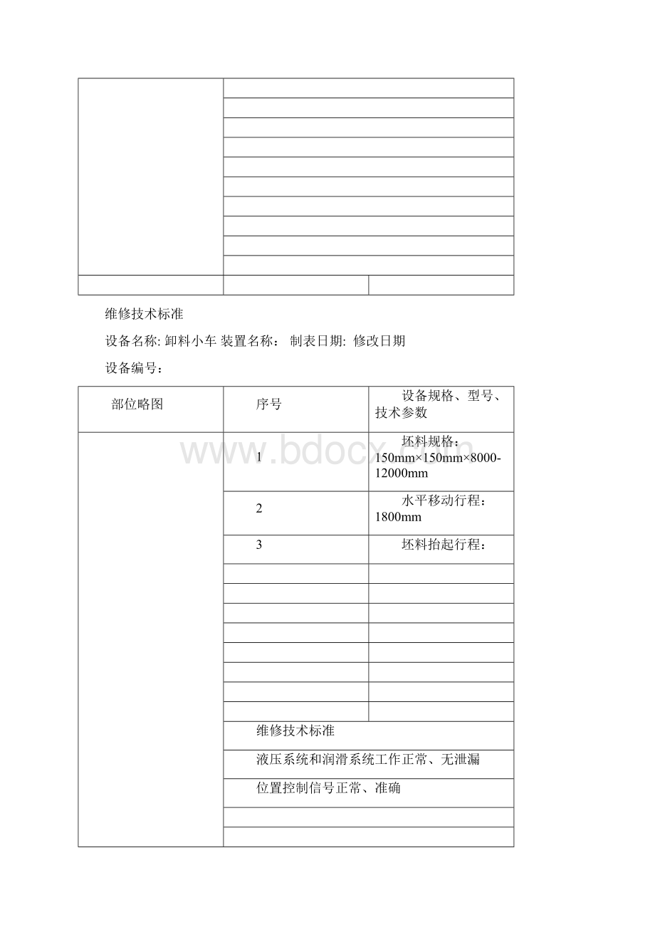 机械设备检修标准.docx_第2页