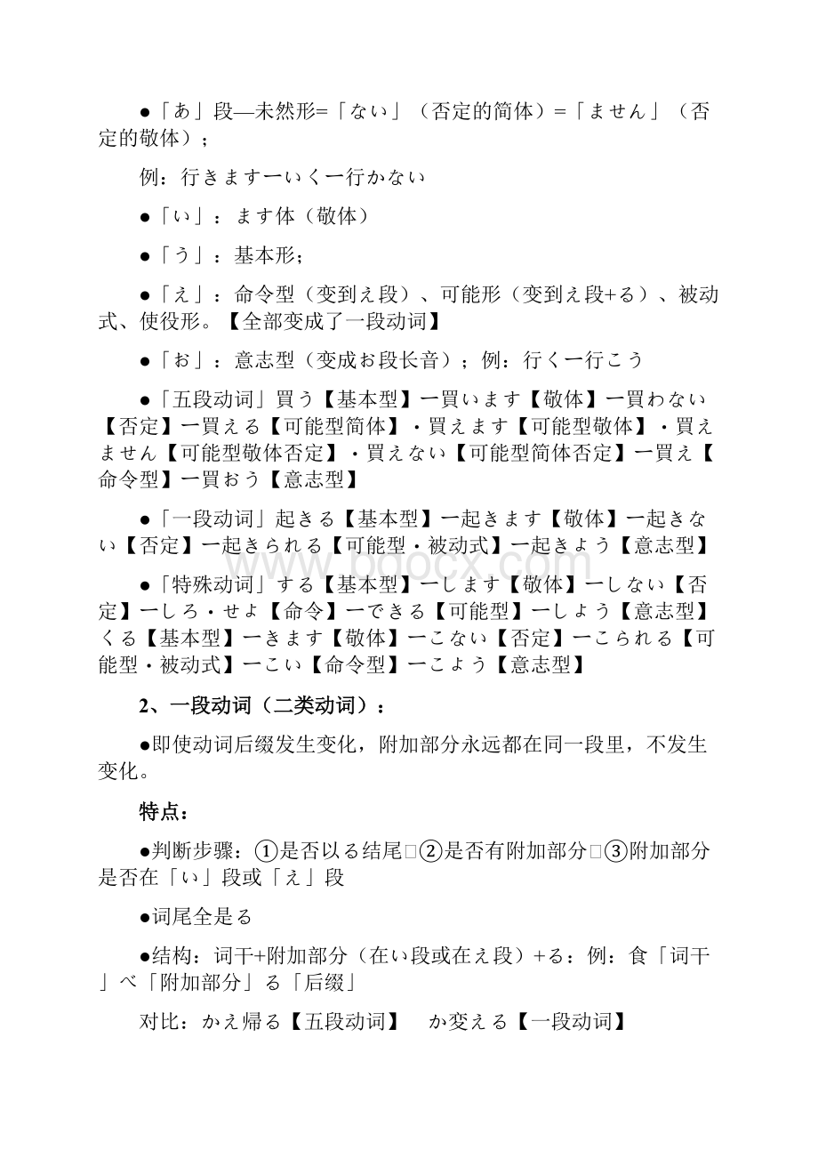 考研日语203笔记总结.docx_第2页