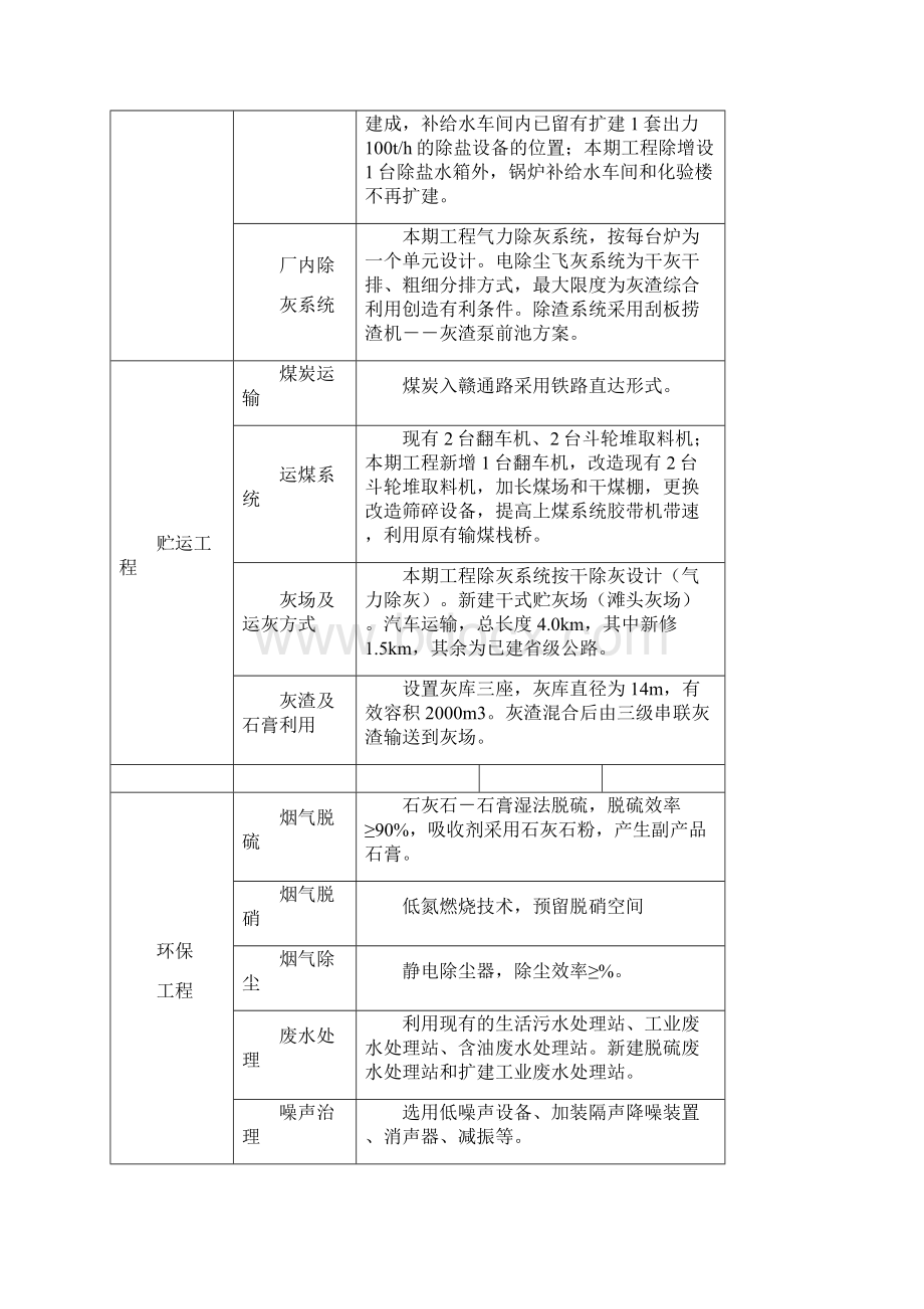 华能井冈山电厂本期工程2600MW机组.docx_第3页